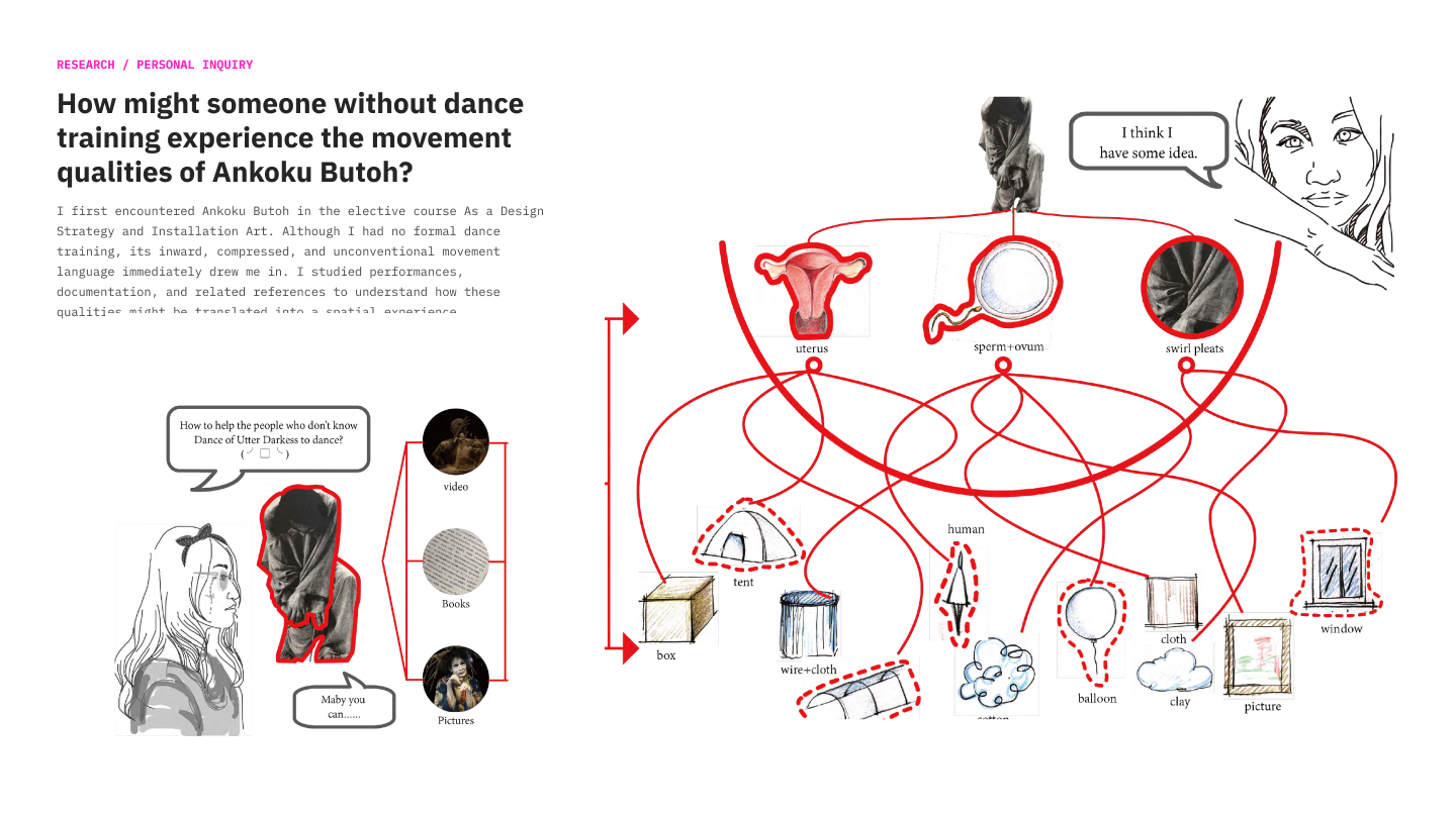 Ankoku Butoh research and personal inquiry