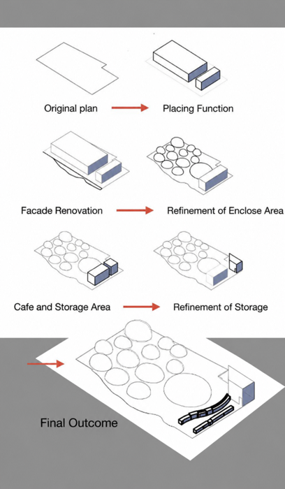 Cell plan evolution