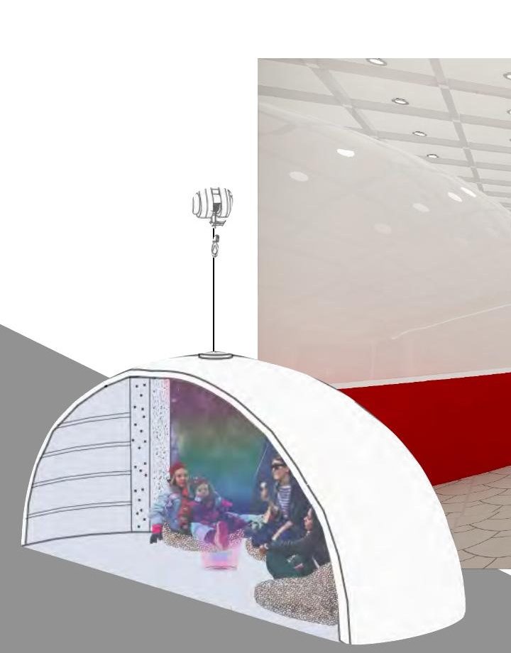 Immersive projection room