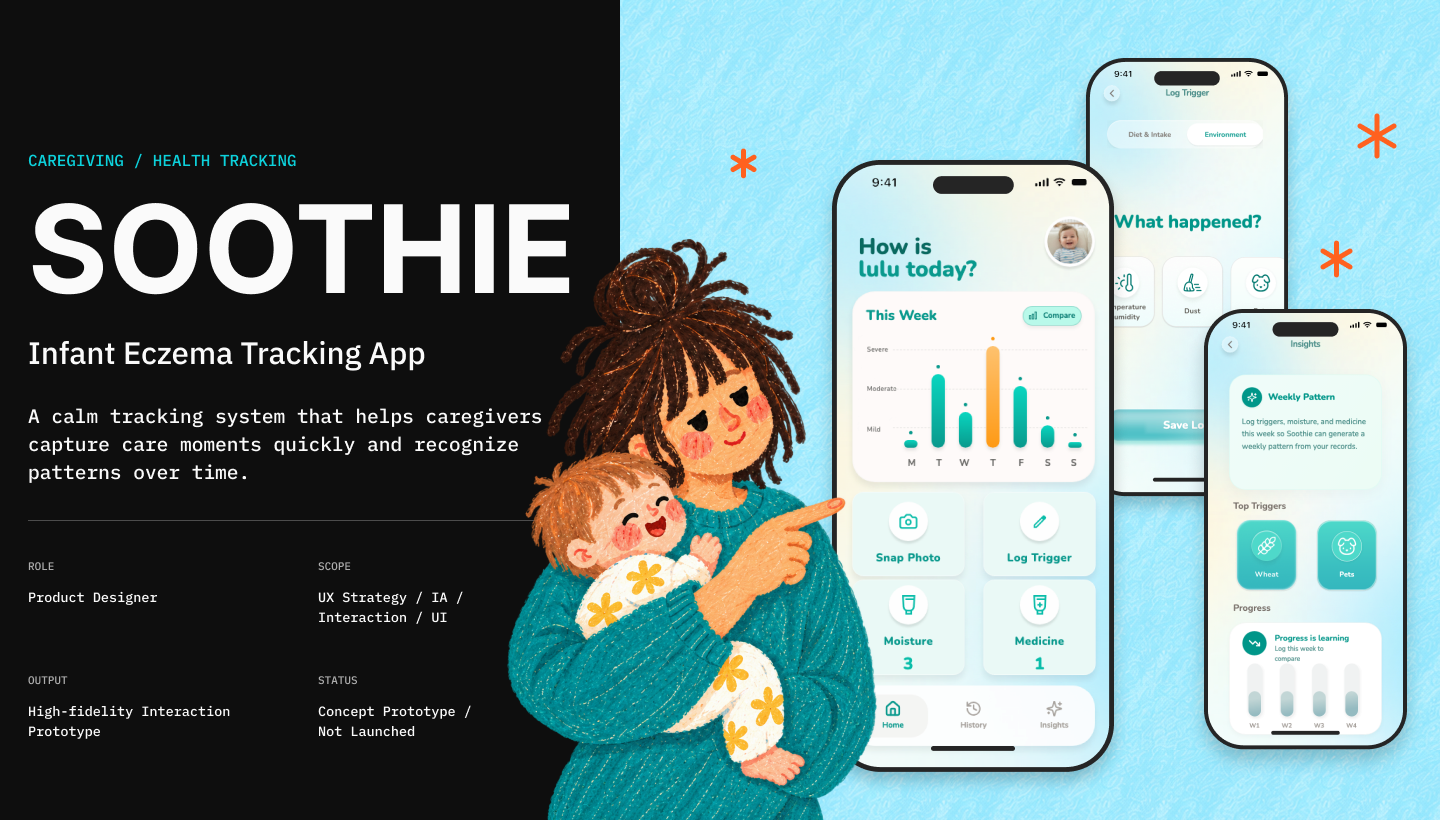SOOTHIE project overview