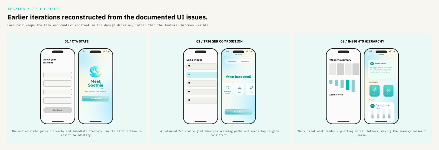 Soothie interface quality assurance iterations